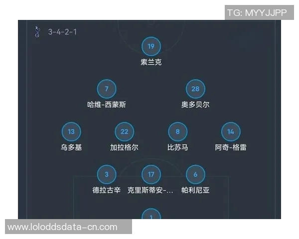 英超激战:本菲卡逆转热刺精彩瞬间全解析与战术分析